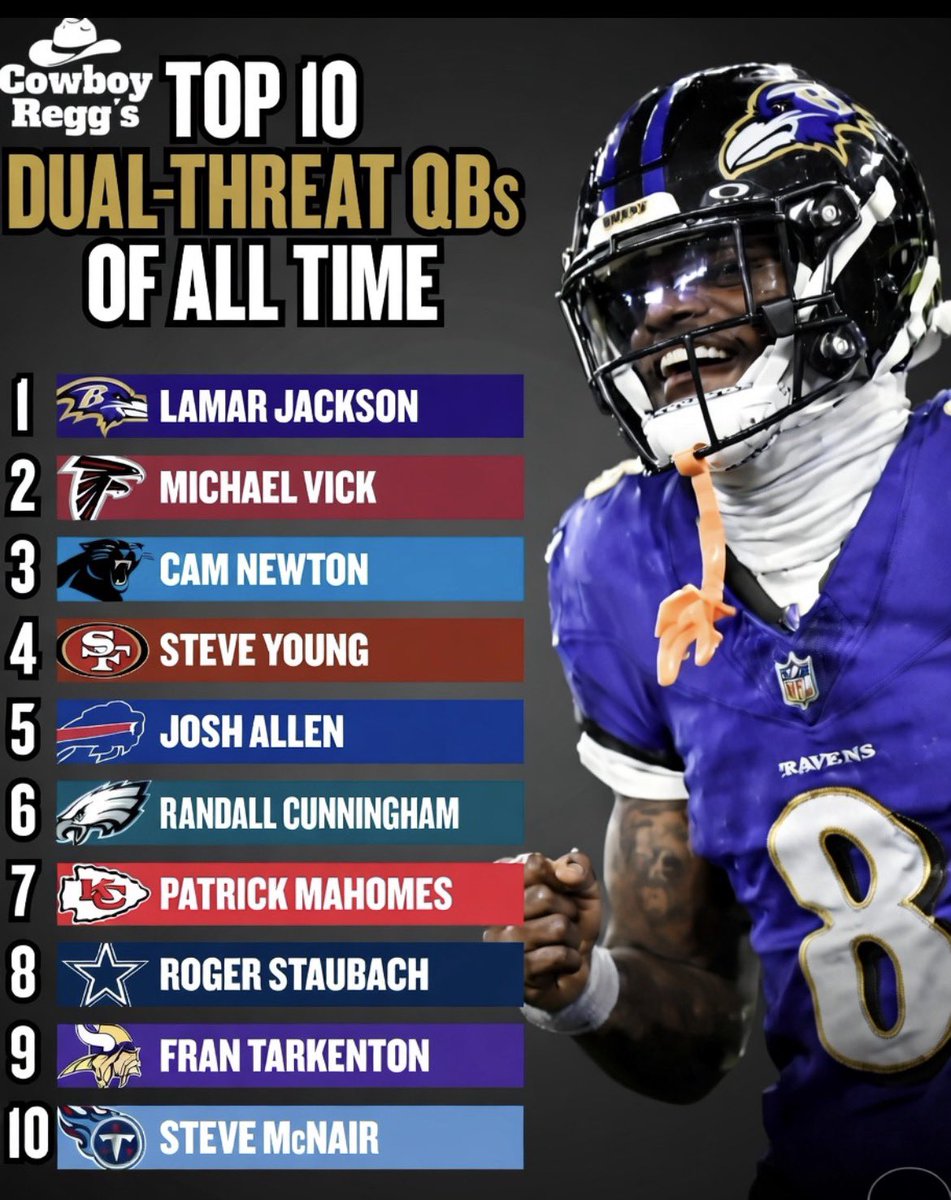 The Cowboy Regg ✭ tweet media