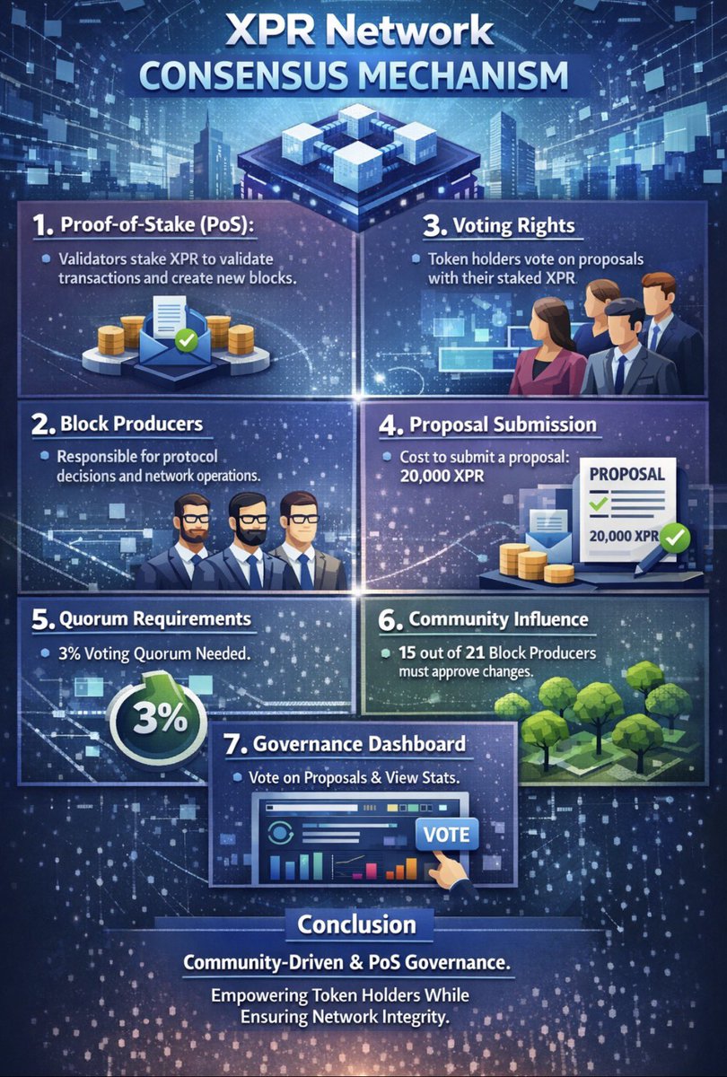 xprcore ⚛️ tweet media