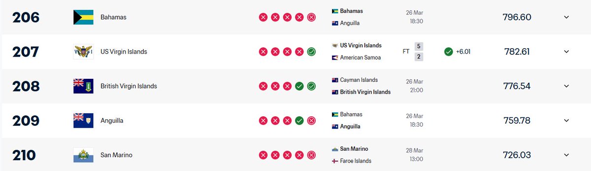 Leonardo Bertozzi tweet media