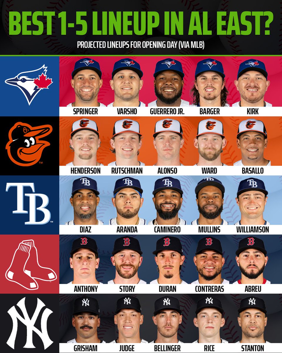 DraftKings Sports tweet media