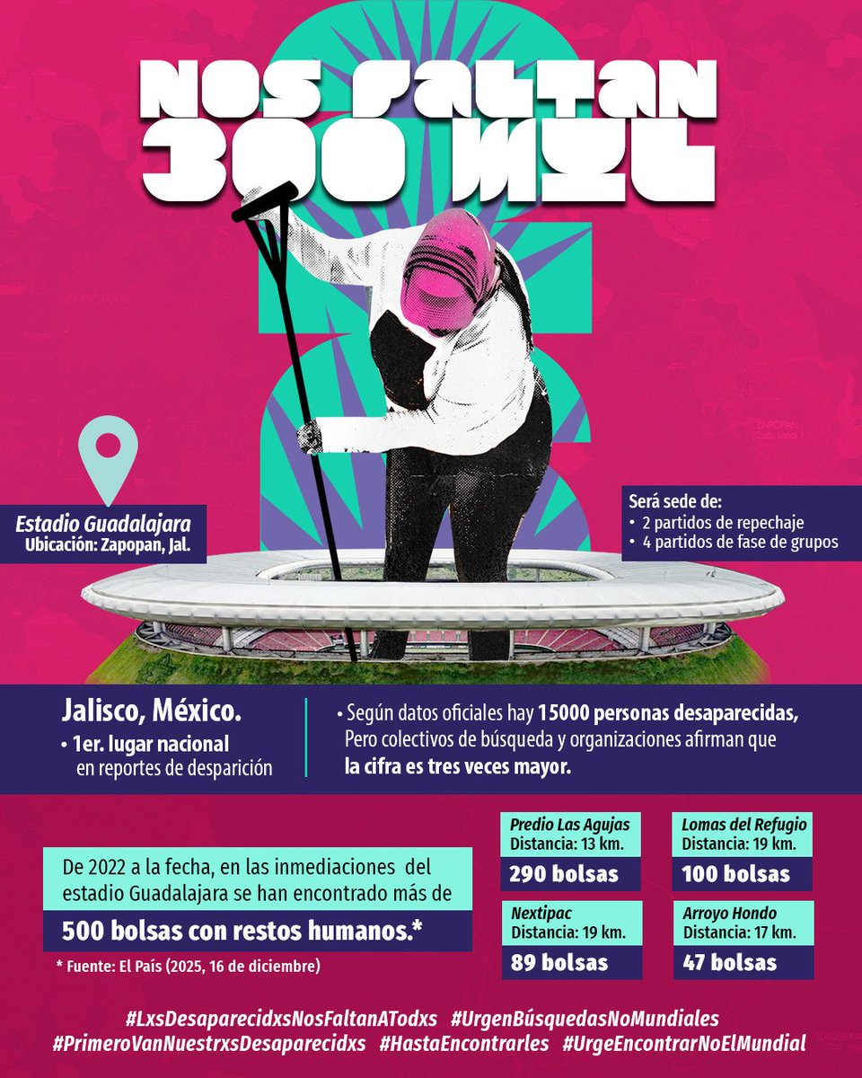 Heriberto Paredes ★ tweet media