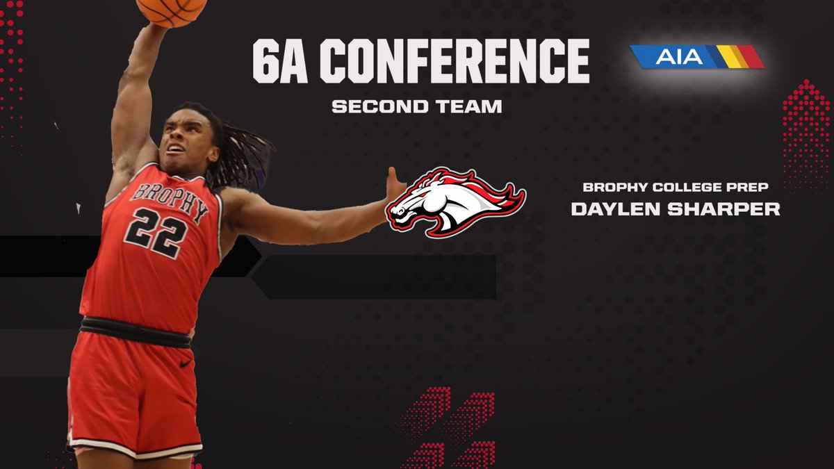 Brophy Basketball tweet media