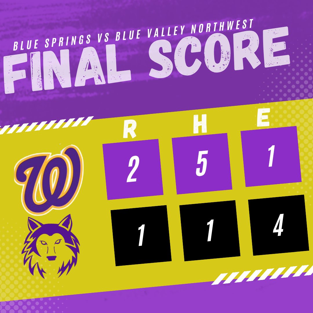 BSHS Wildcat Baseball tweet media