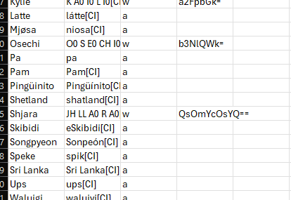 TOMODACHI LIFE TIENE SKIBIDI COMO UNA PALABRA CON UNA PRONUNCIACIÓN DEFINIDA EN SUS ARCHIVOS / TOMOLIFE HAS SKIBIDI AS A DEFINED WORD FOR SPECIFIC PRONUNCIATION IN SPANISH IN ITS FILES 😭😭😭😭😭😭