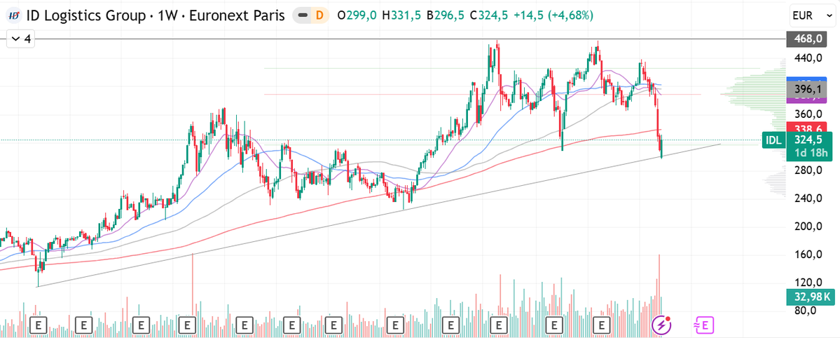 Uncle Pennybags tweet media