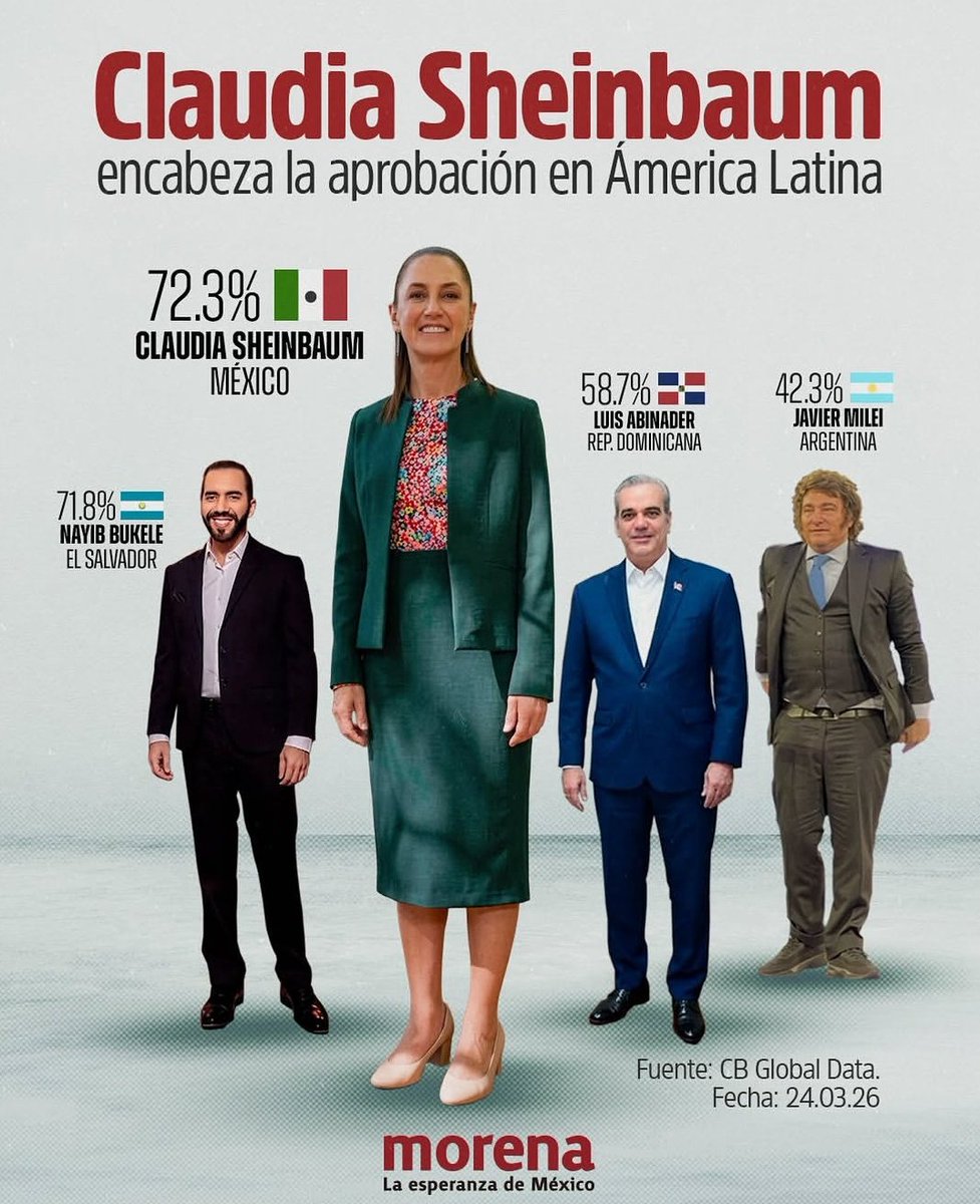 Fernando José Martínez tweet media