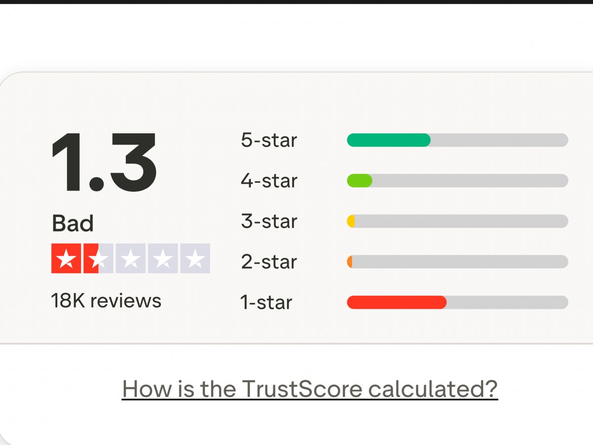 The Truth About Betway🤬 tweet media