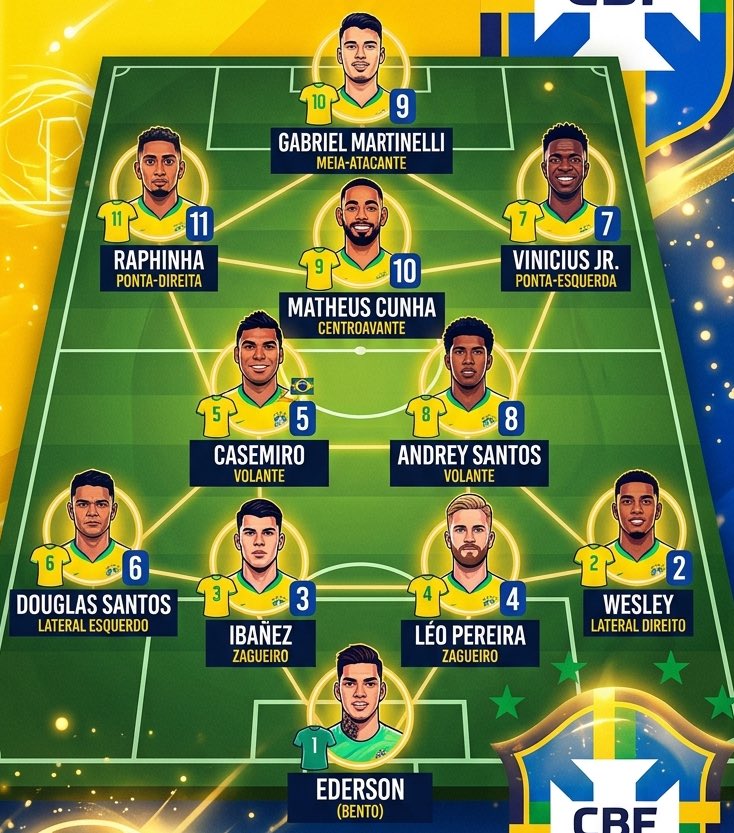 Gols do Brasileirão ⚽️🇧🇷 tweet media