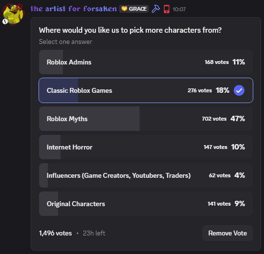 two time fat fetish news tweet media