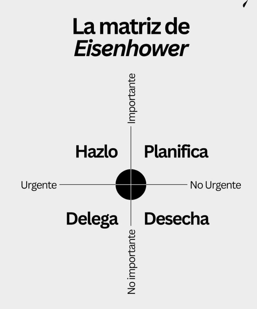 MiMundoConIA's tweet photo. https://t.co/jj7mUKar5k