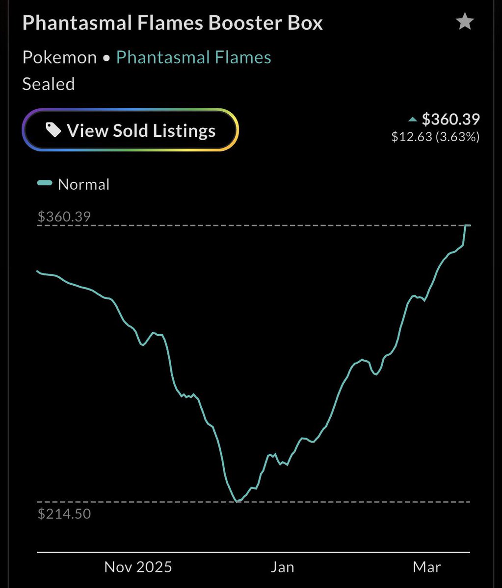 Hyperbeam tweet media