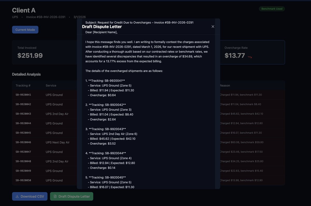 Lara Guevara tweet media