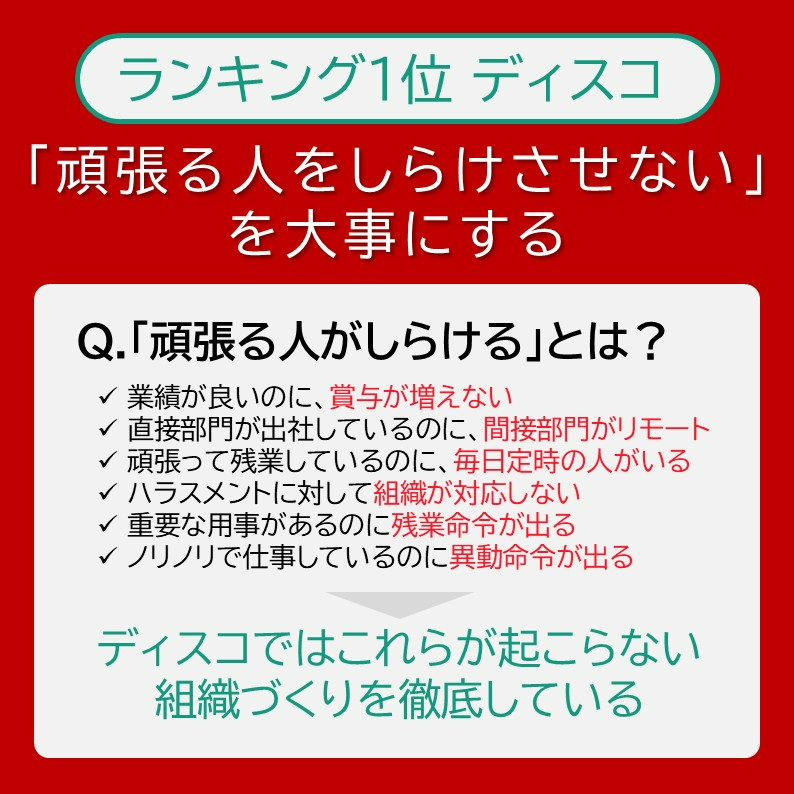 働きがいのある会社研究所 / Great Place To Work® Japan tweet media
