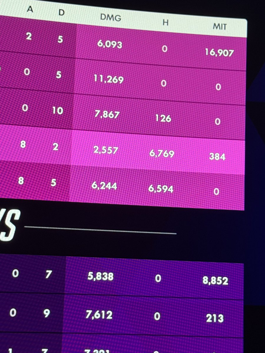 𝖓 𝖎 𝖈 𝖔 𝖑 𝖊 tweet media