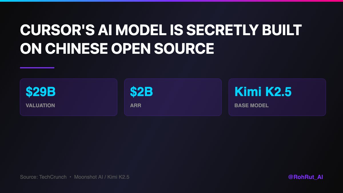 RutRohAI tweet media