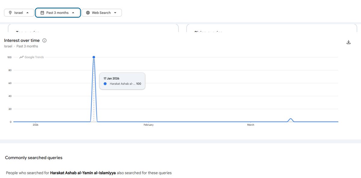 Mark Tyler tweet media