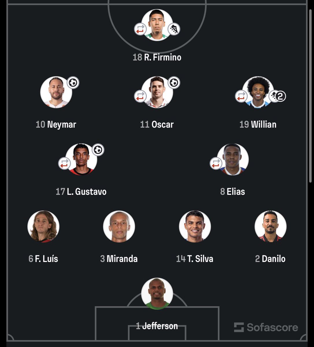 Temetrius (15-5) tweet media