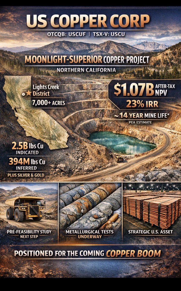 ‼️LIVE FEED‼️#SilverisMoney only on #Telegram tweet media