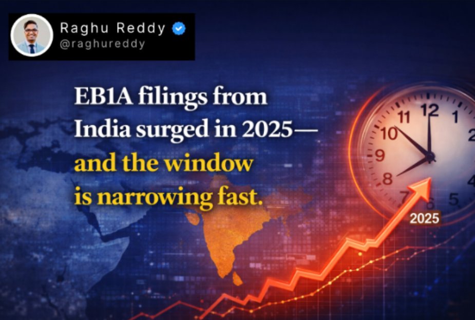 Raghu Reddy Suram tweet media