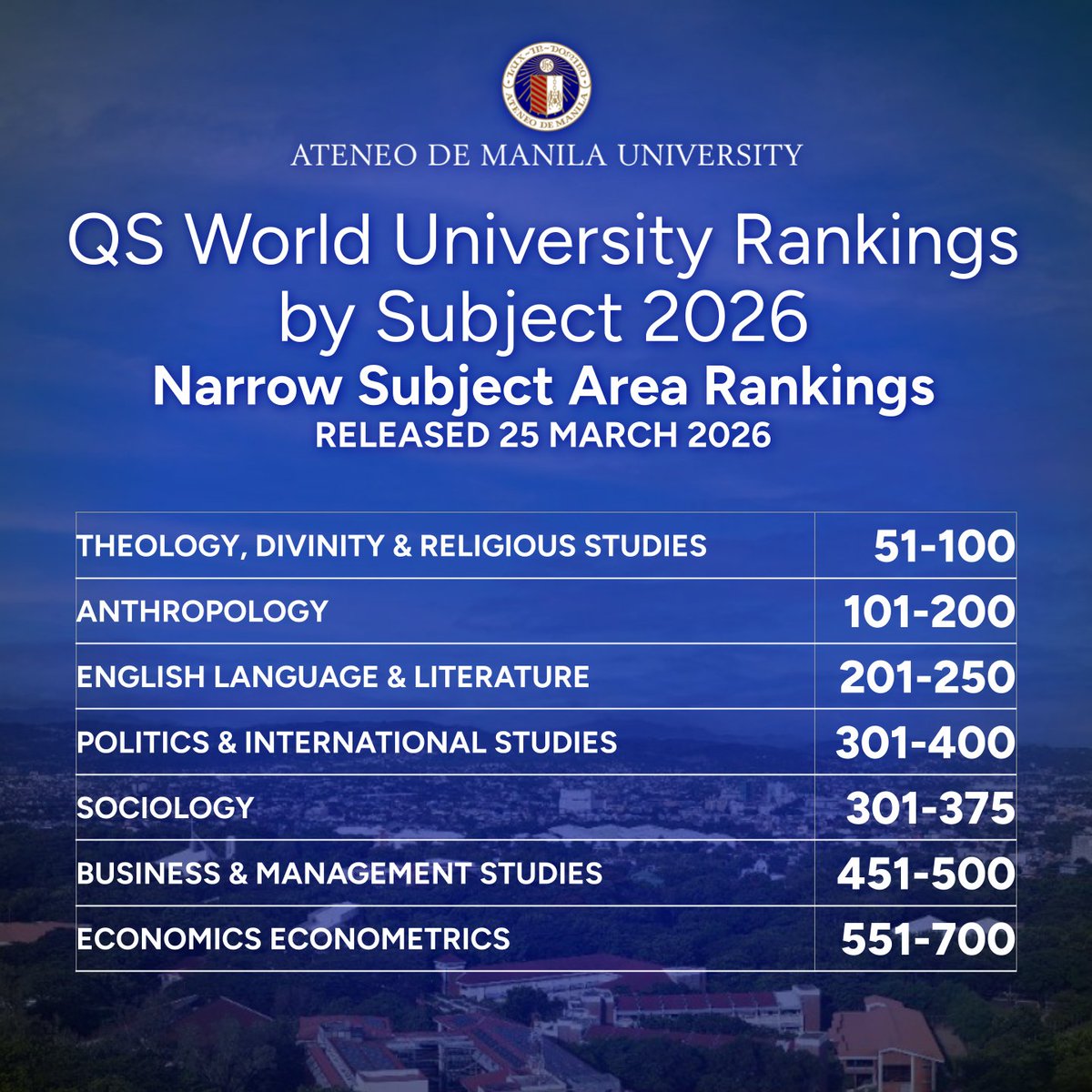 Ateneo de Manila University tweet media