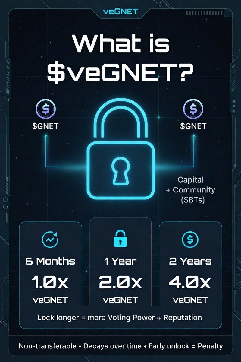 AlphaGeek - EarnPark tweet media