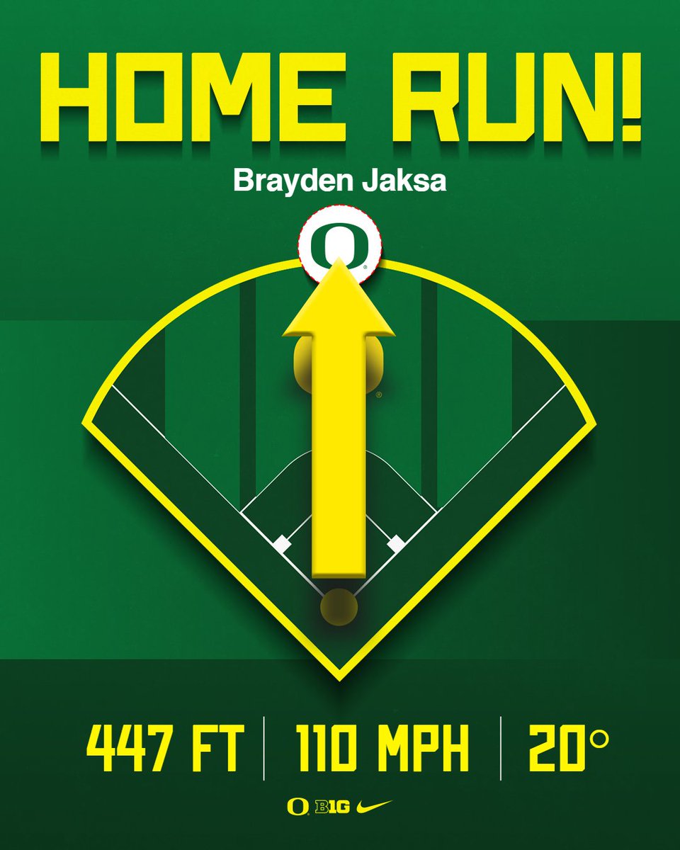 Oregon Duck Baseball tweet media