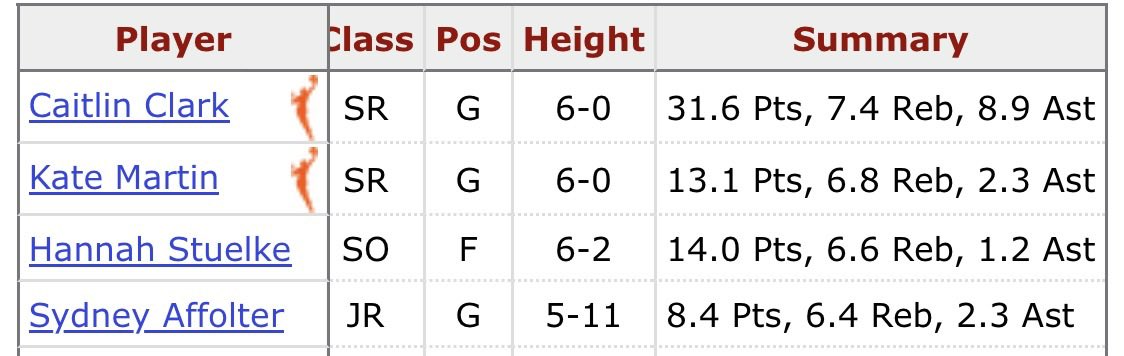 Porter Hayes tweet media