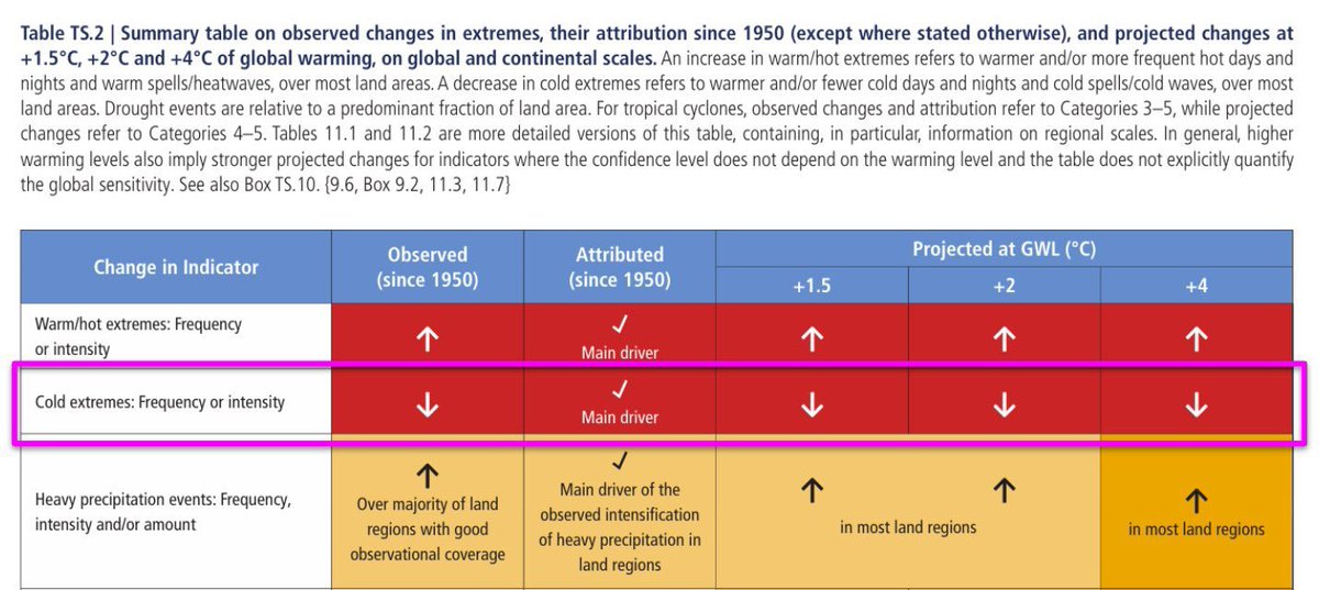 Chris Martz tweet media