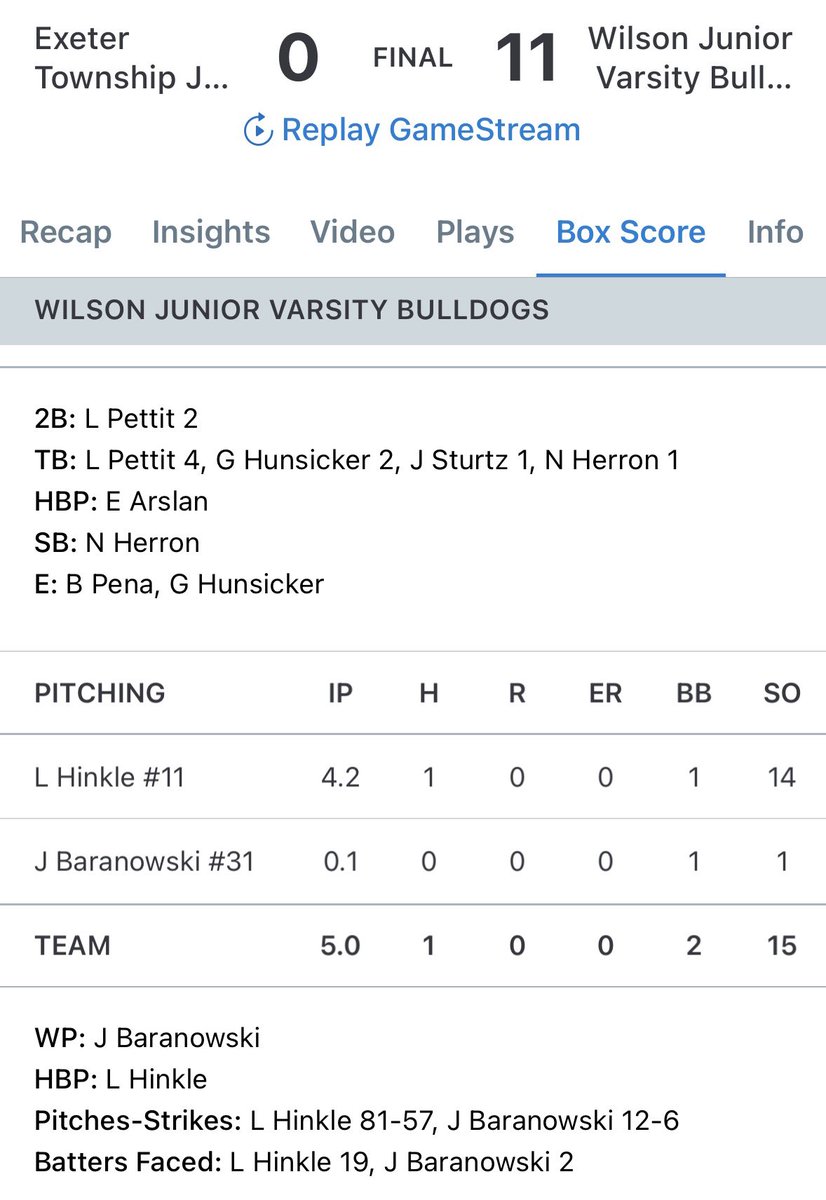 Hinkle262's tweet photo. Had a great start today: 14k, 1BB, 1H, 0R https://t.co/C90mERABnZ