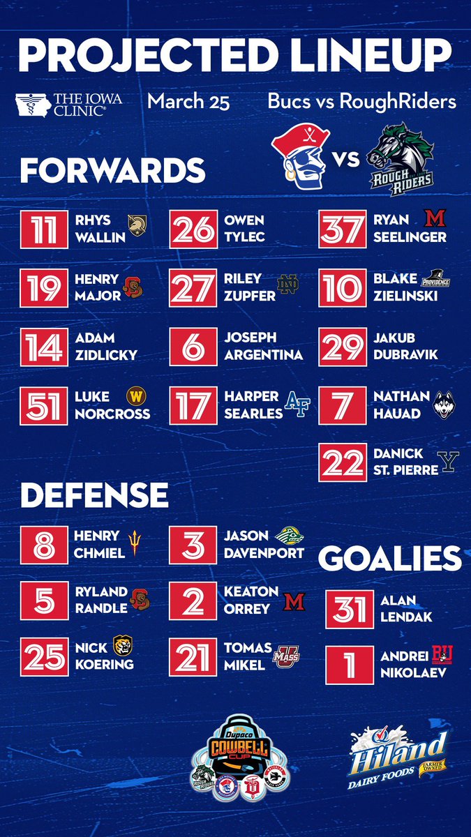 Des Moines Buccaneers tweet media