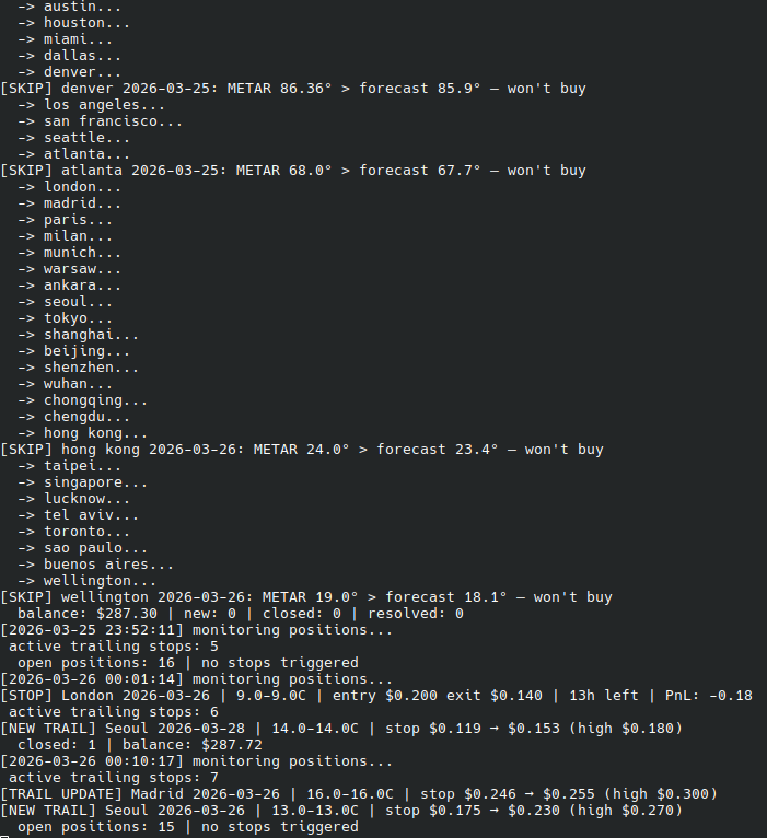 PolyWeatherBot tweet media