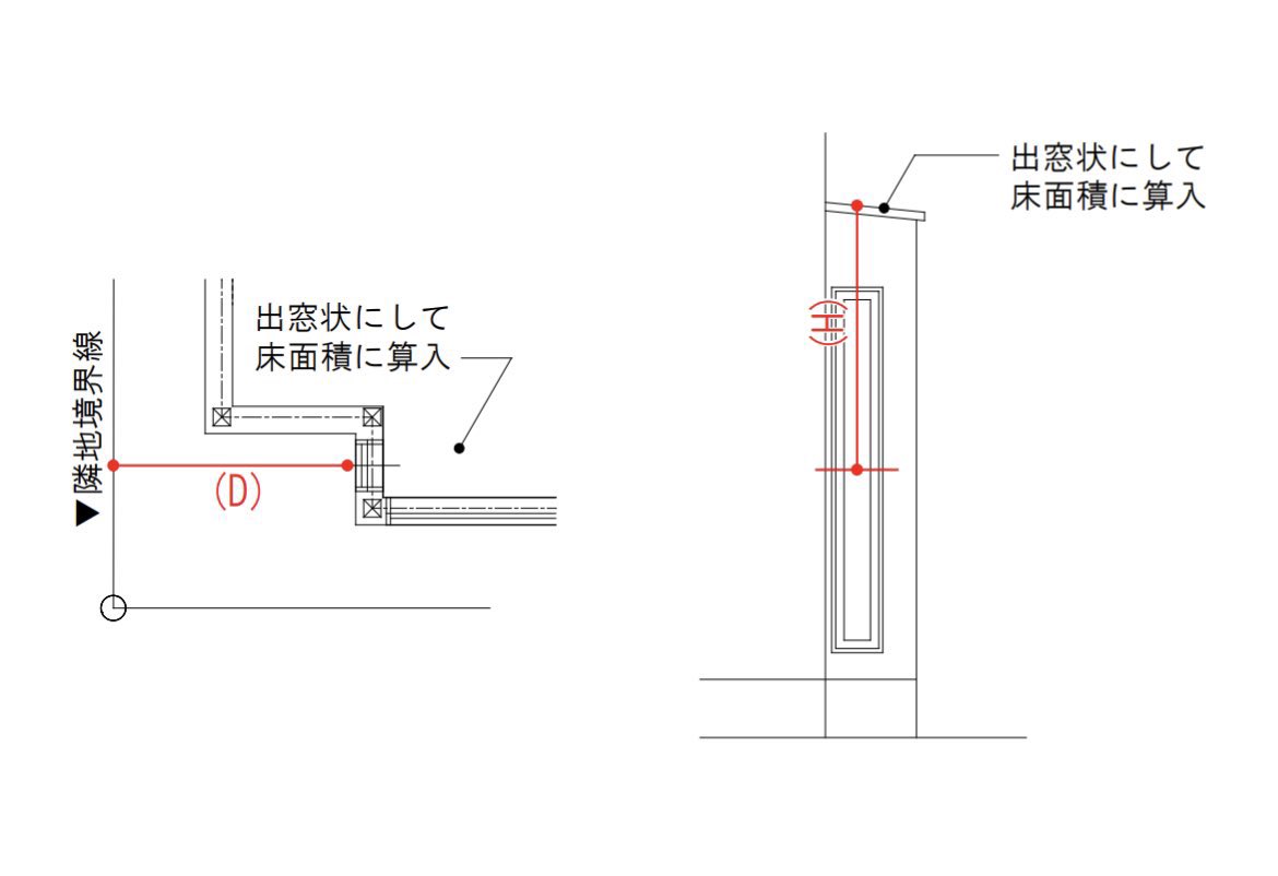 加藤 直樹|建築家 tweet media
