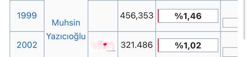 Ali Yağız Baltacı tweet media