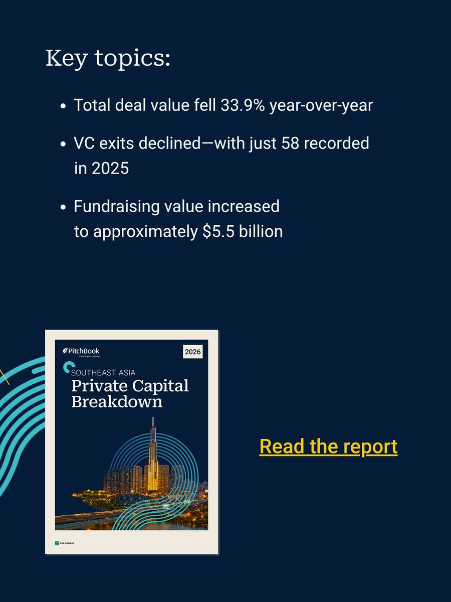 PitchBook tweet media