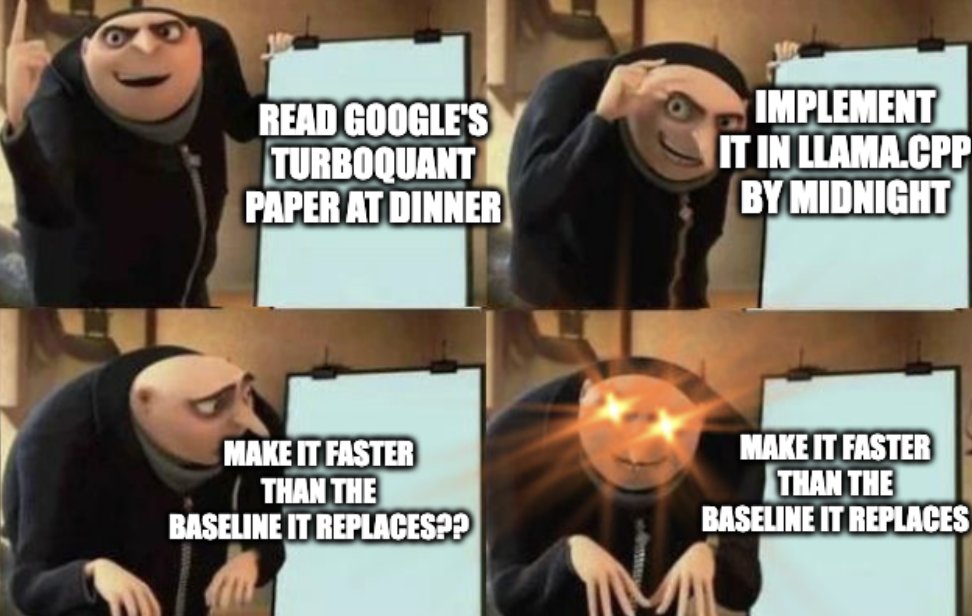 Tom Turney tweet media