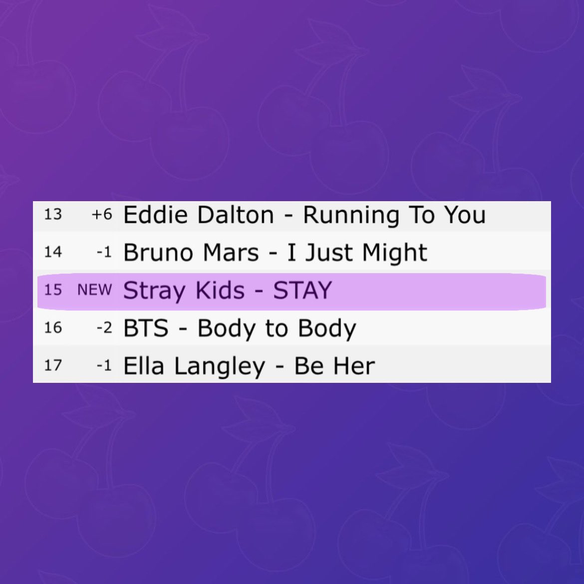 SKZ BASE tweet media