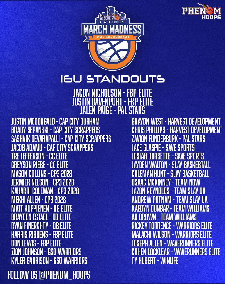 PhenomExposure's tweet photo. Here are the standouts from this past weekend at the #PhenomMarchMadness 
#PhenomHoops 

16u Division

@Coach_Rick57 @colbylewis20 @POBScout @JeffreyBendel_ @Phenom_Hoops @ty1ewis @UnderratedAthl_ https://t.co/GwXRhB1Yx4