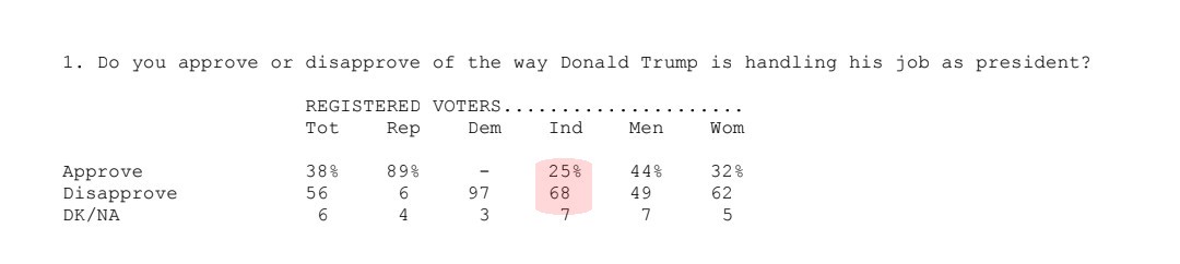Global Trend tweet media