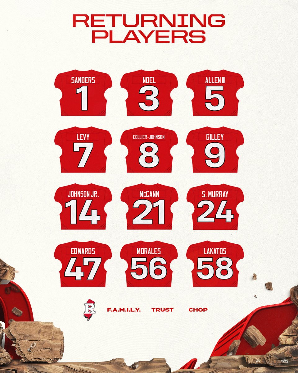 Rutgers Football 🪓 tweet media