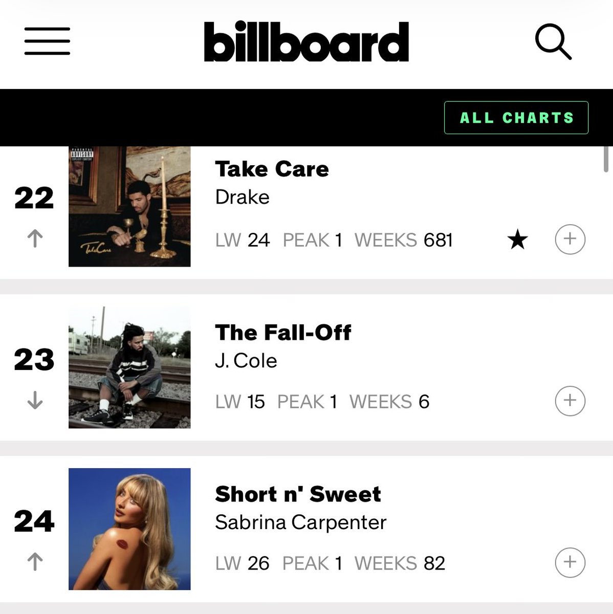 Salt ⁶𓅓 tweet media