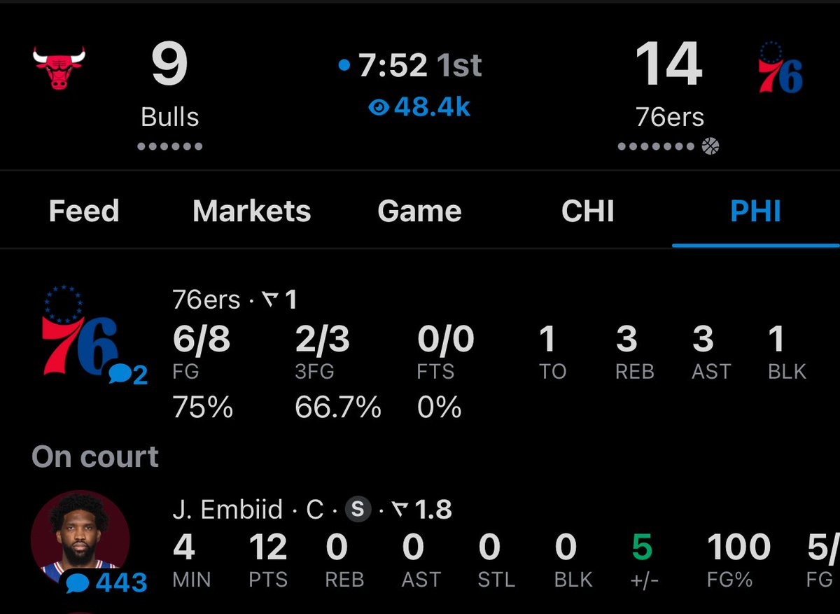 NBACentral tweet media