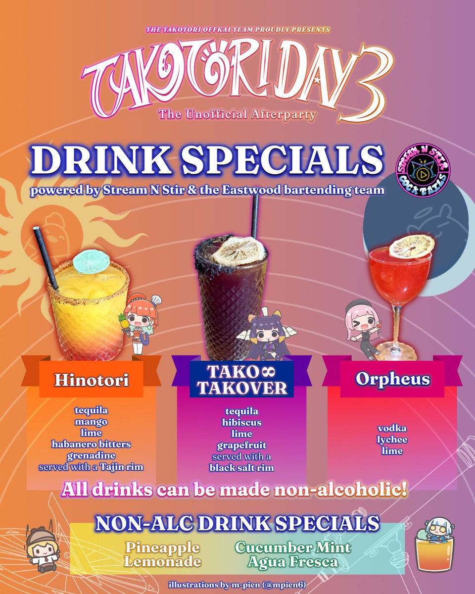 TakoTori Day 3 tweet media