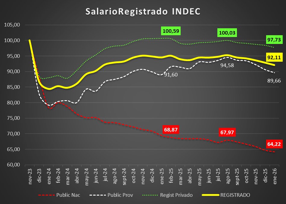 Angelo Albanese tweet media