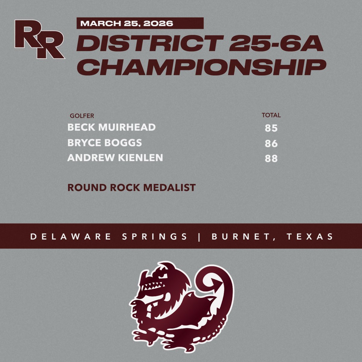 Round Rock Dragon Golf tweet media