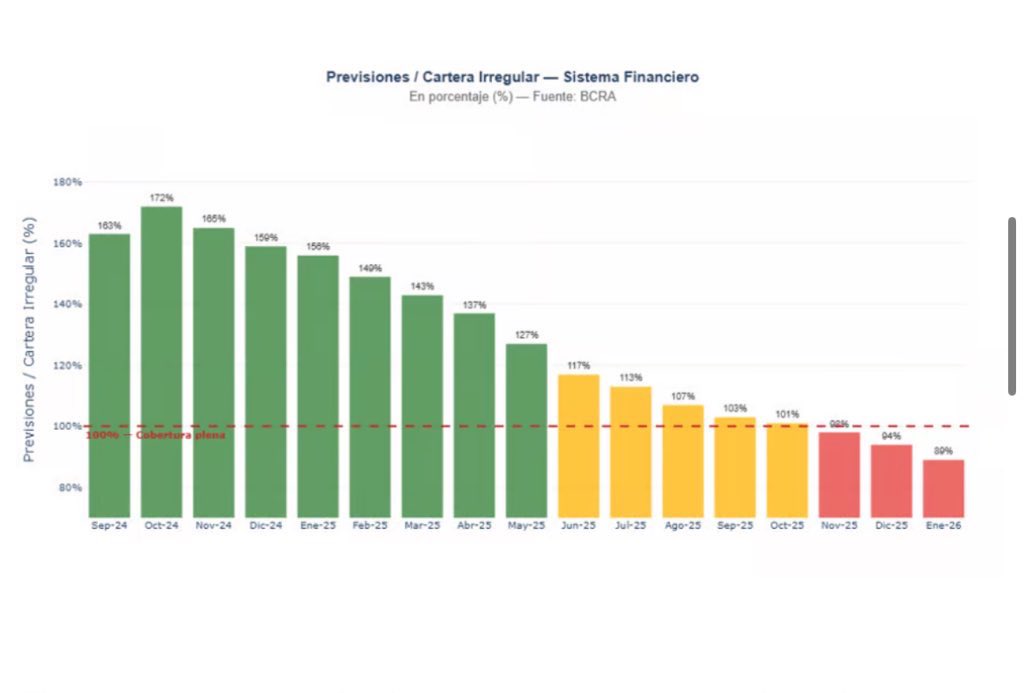 Rodrigo Tolosa tweet media