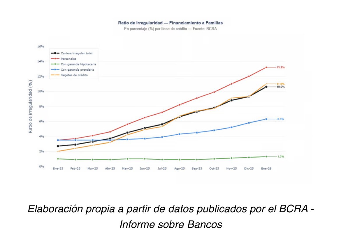 Rodrigo Tolosa tweet media