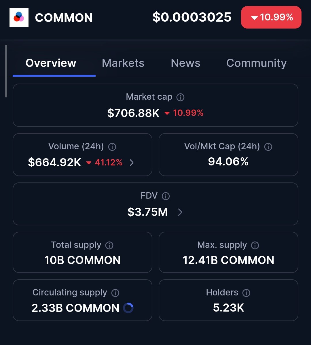 Collab Web3 ☠️ tweet media