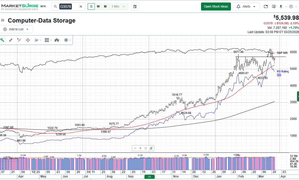 Mark Newton CMT tweet media