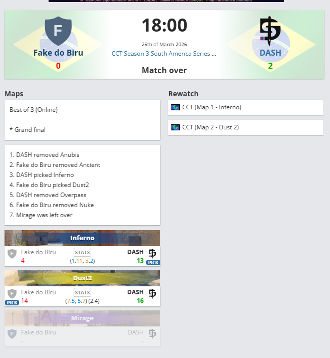 Leonardo “zmb” Toledo tweet media