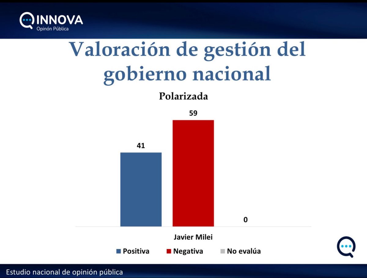 Joaquín Múgica tweet media